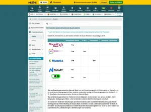 Einzahlung über Banken und Automaten bei Nesine